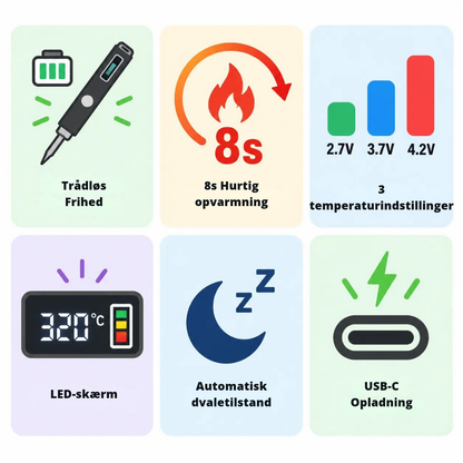 HeatPen Pro™ | Lod hurtigt uden ledning eller stikkontakt