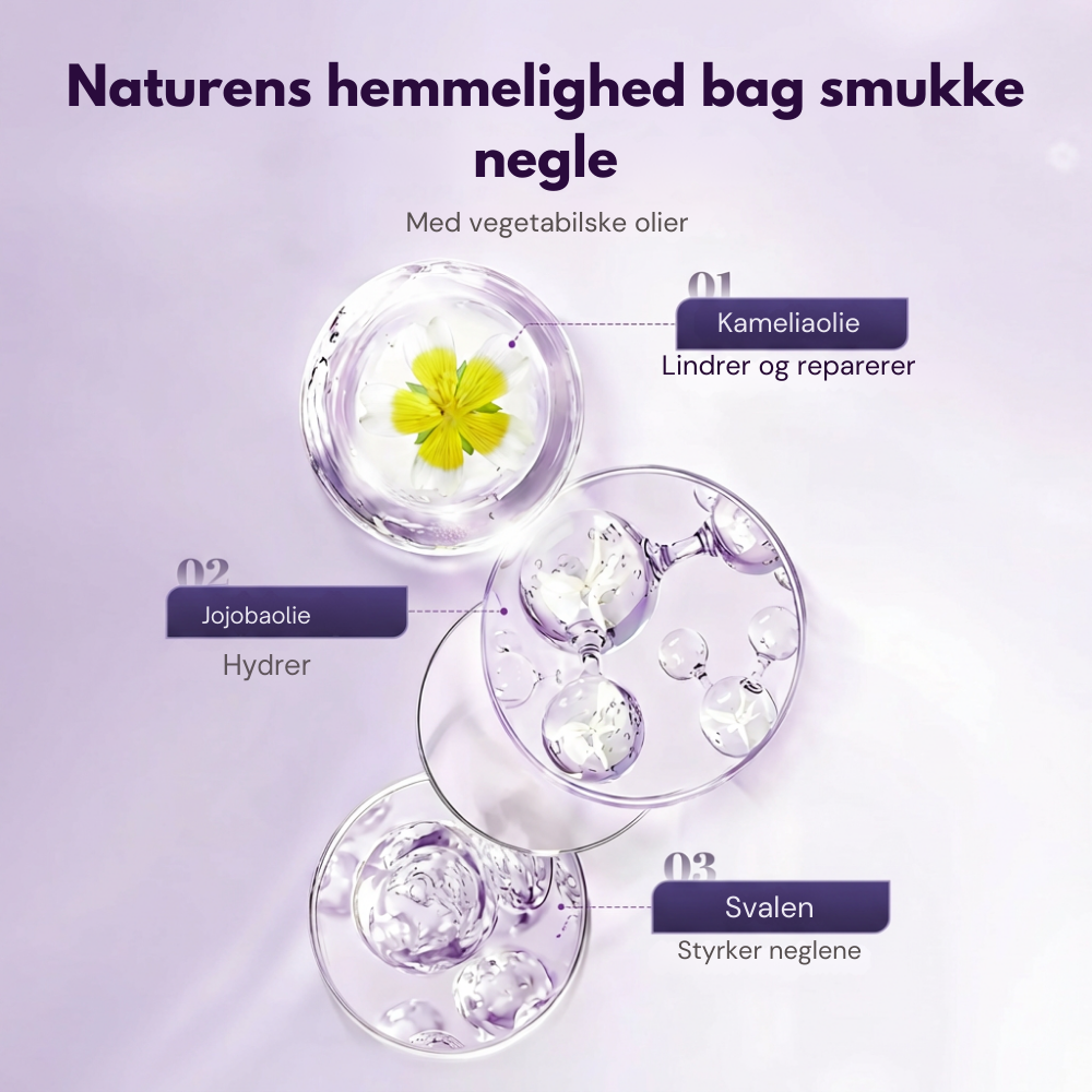 ManiSoft™ – Få pæne og velplejede neglebånd uden saks eller smerte