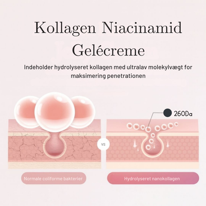 CollaGlow™ | Giv huden intens fugt og glød – uden tunge cremer