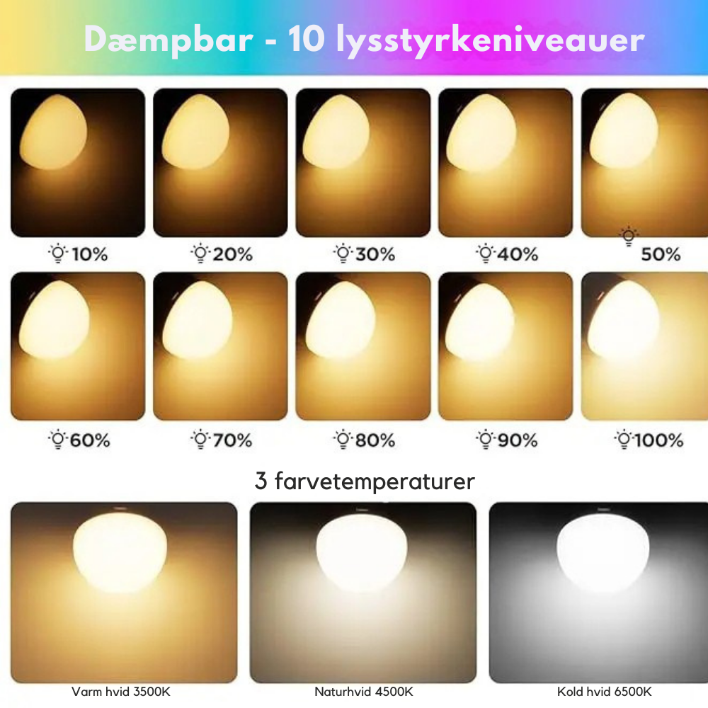 MoodLight™ | Skab stemning i rummet med ét enkelt tryk