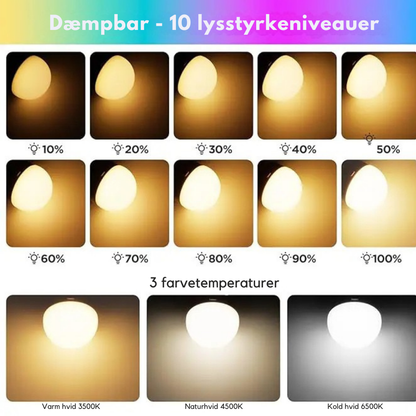 MoodLight™ | Skab stemning i rummet med ét enkelt tryk