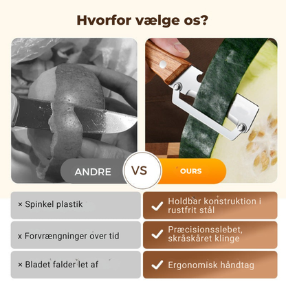 SliceMate™ | Gør madlavning hurtigere og langt mere enkel