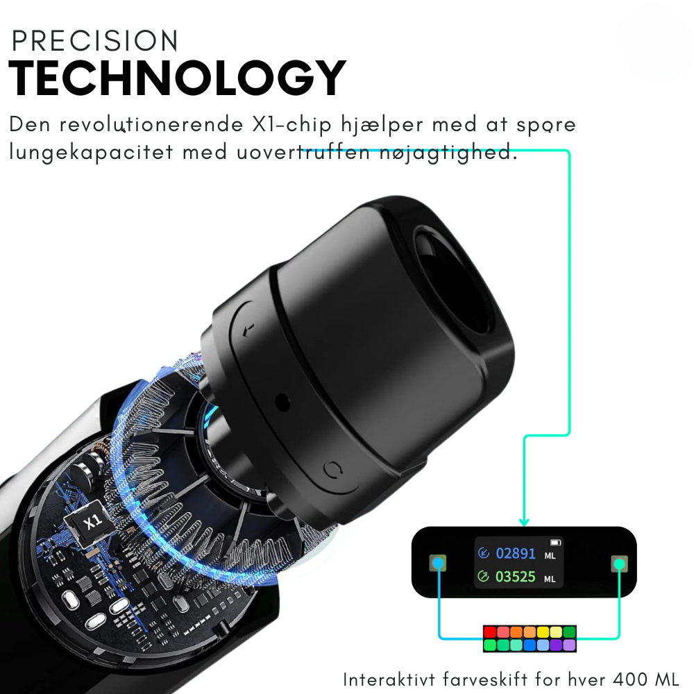 AirPure™ | Stop rygning og få stærkere lunger