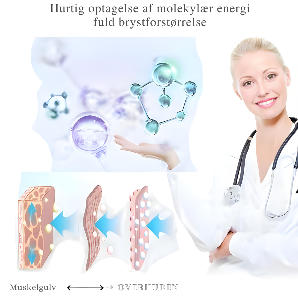 PureCurve™ | Lifting Cream Få op til 92% fastere og mere velformede bryster lige før sommeren!