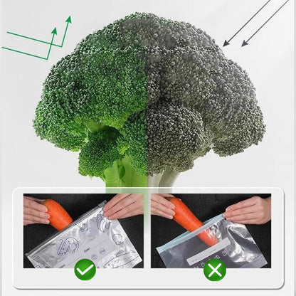 FreshSeal™ | Hold maden frisk længere med genanvendelige poser