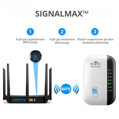 SignalMax™ | Forstærk WiFi-signalet med en trådløs repeater
