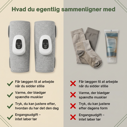 PulseWrap™ | Få lettere, mere afslappede lægge på 15 minutter