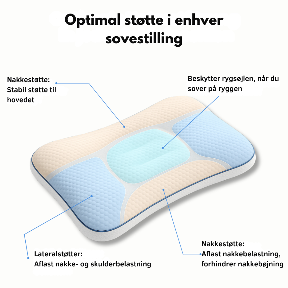 ErgoPillow™ Junior | Når dit barn sover bedre, gør du også