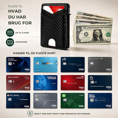 PopupWallet™ | Slank pung med hurtig adgang til kort