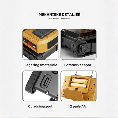 MiniMachinery™ – Den miniature byggeplads, der virkelig fanger børns opmærksomhed