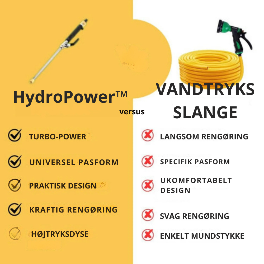 HydroPower™ | Spar tid og gør rent hurtigere