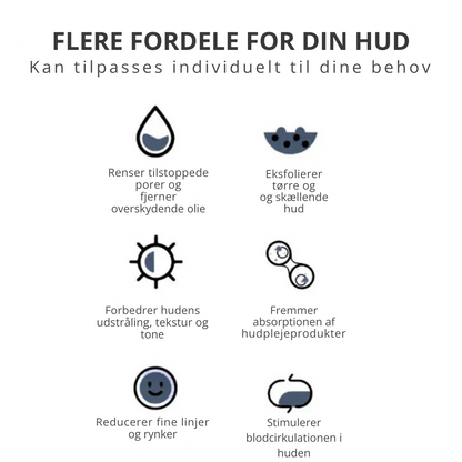 DermaPure™ | Ultralydsskrubber til huden