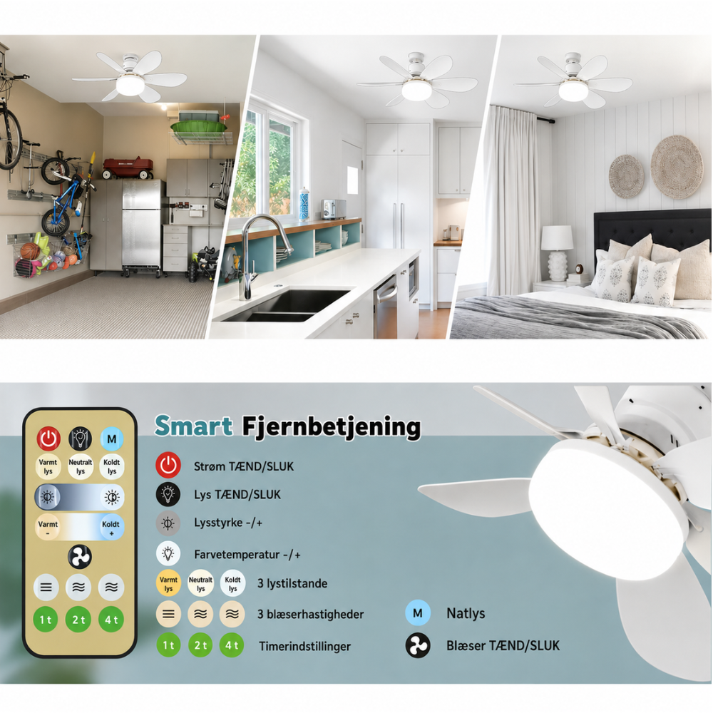 GlowFan™ Pro | Skru den i. Tryk på knappen. Sov køligere.