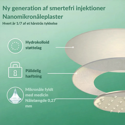 BioBalance™ | Støtte til kroppen – uden piller eller injektioner