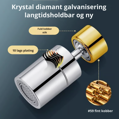 FlexiFlow™ | 360° Vandhane-forlænger – Fleksibel og praktisk vandstrøm til enhver vask