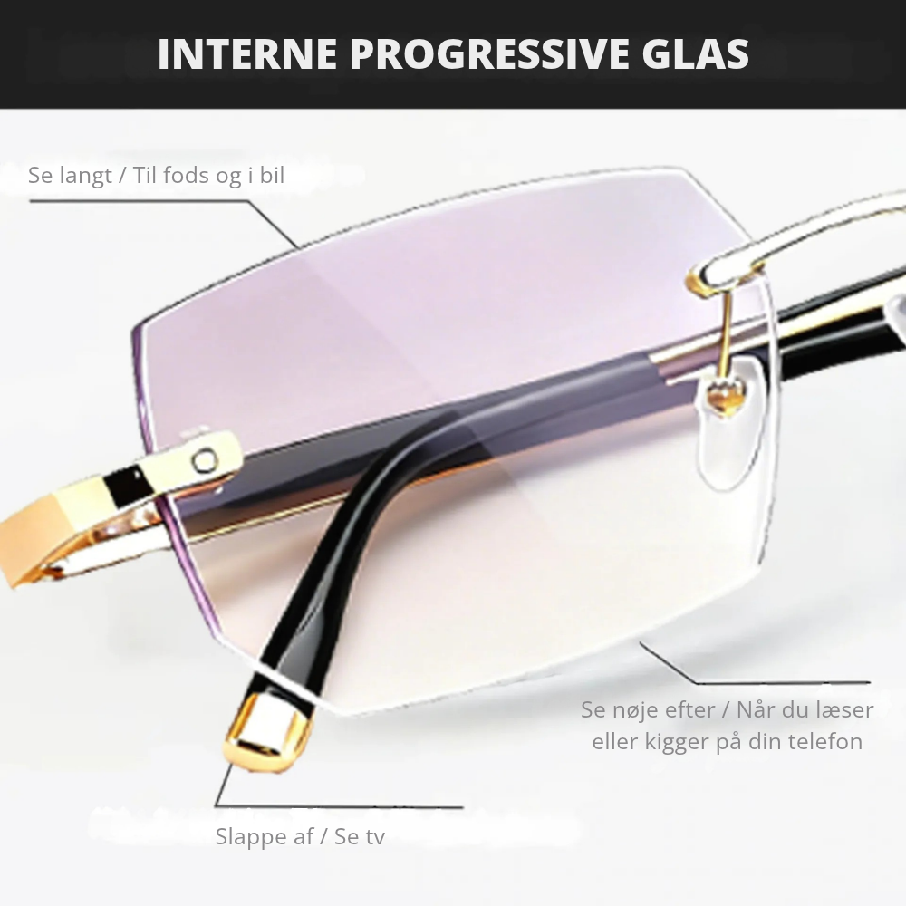 VisionFlex™ | Ét par til skiftende synsafstande