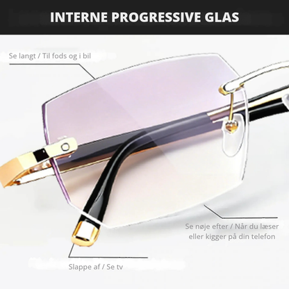 VisionFlex™ | Ét par til skiftende synsafstande