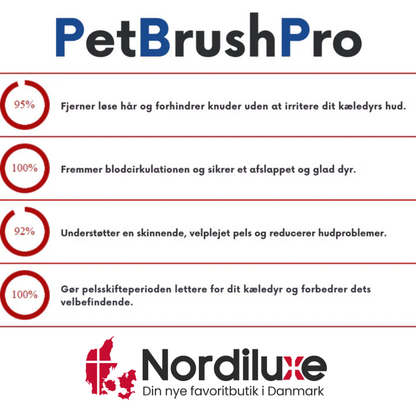 PetBrush™ Pro | Den ultimative hundebørste mod fældning og lopper