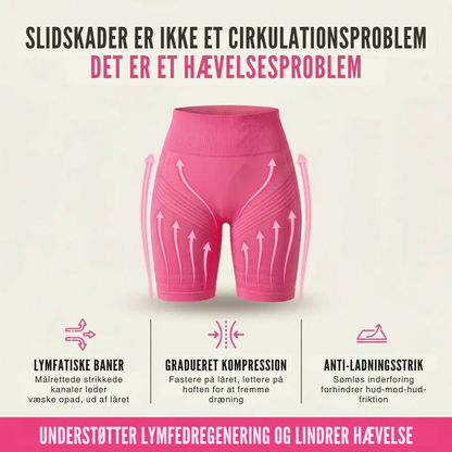 SculptWear™ Shaping Shorts | Endelig komfort der bliver siddende