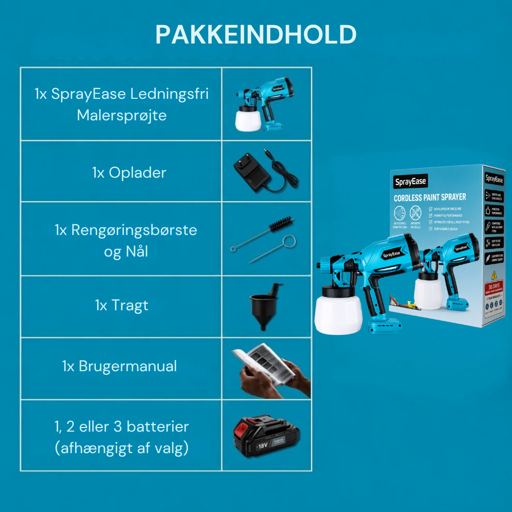 SprayEase™ | Maler større projekter hurtigere med mindre besvær