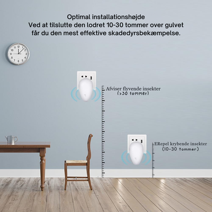 PestReject Pro™ | Beskyt din familie mod sygdomsfarlige skadedyr – uden gift