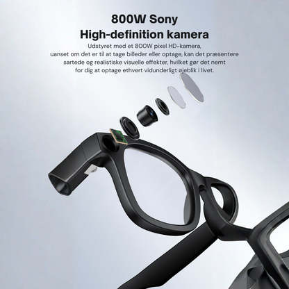 AuraLens™ | Din personlige AI assistent du bærer som briller