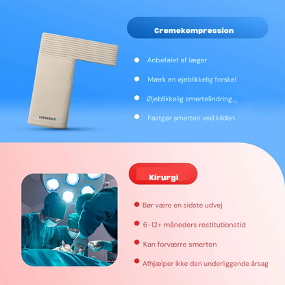 OrthoSleeve™ | Naturlig støtte og lindring – bevæg dig frit igen