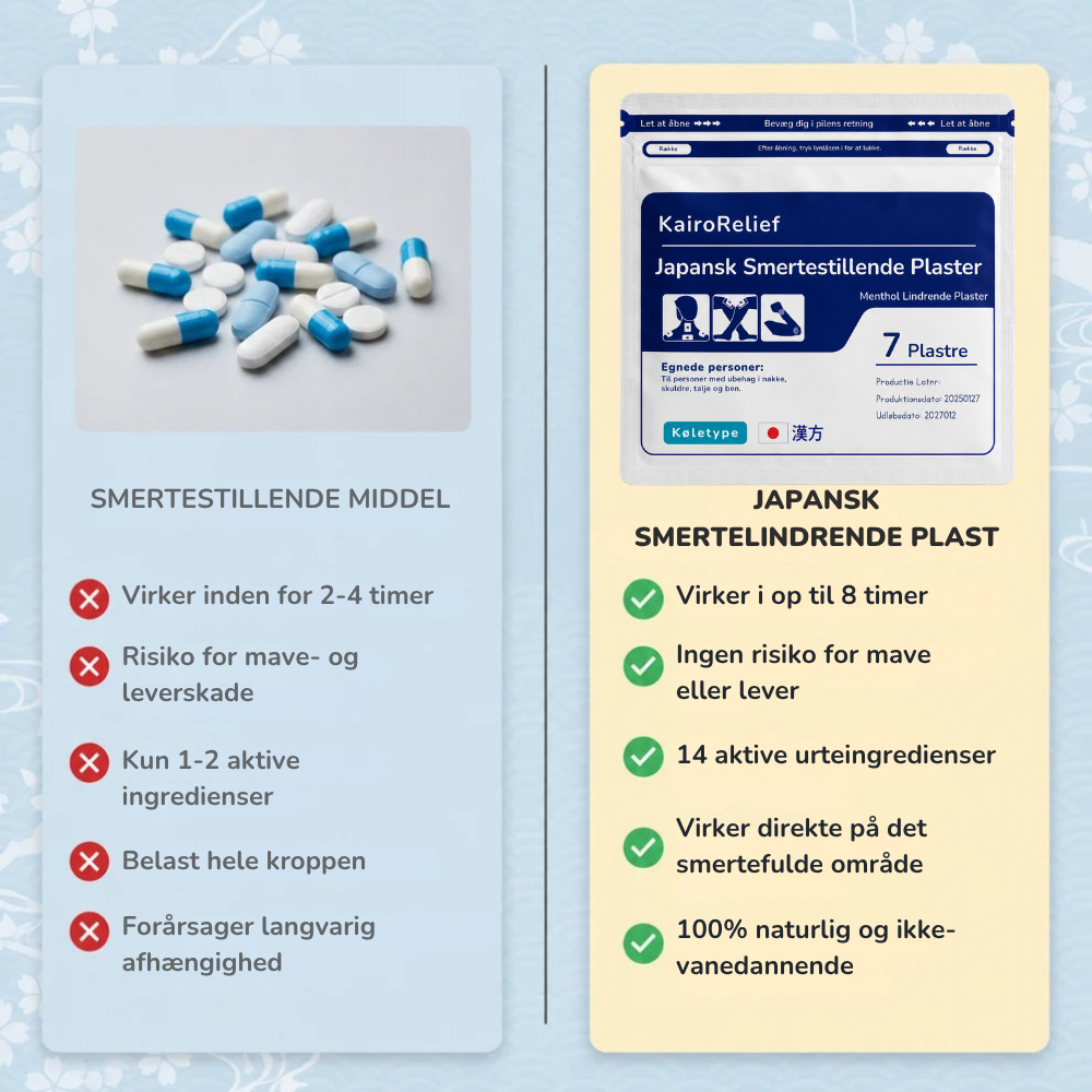 KairoRelief™ | Målrettet urteplaster til lettere bevægelse hele dagen