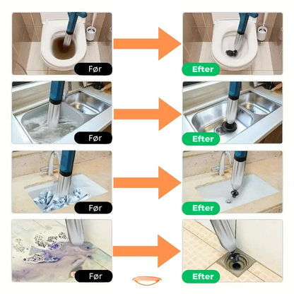 TurboFlush™ | Den Ultimative Løsning til Hjemmeafløbsrensning