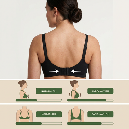 SoftForm™ BH | Komfort der holder fra morgen til aften