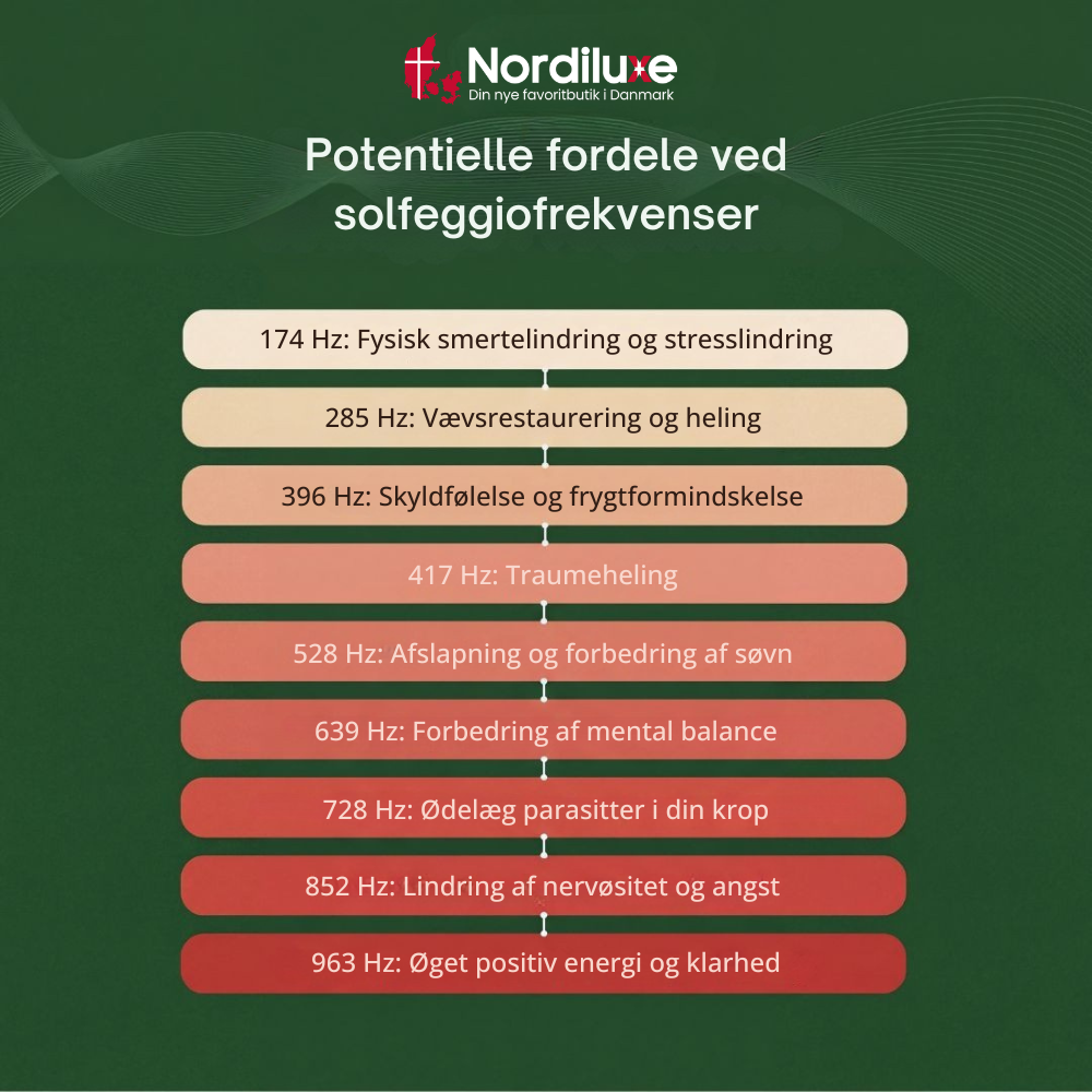 BioHarmony™ | Giv kroppen sin naturlige rytme tilbage
