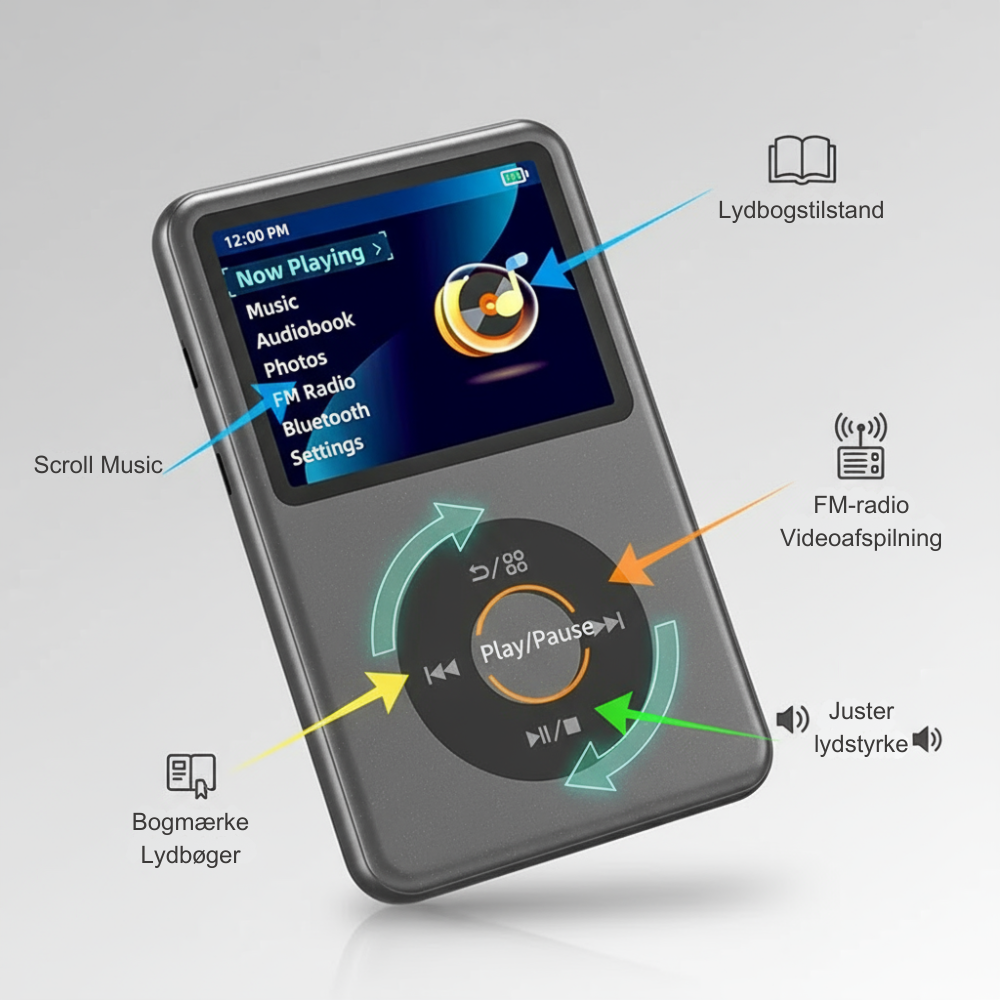 PurePlay™ | Nyd din musik igen uden distraktioner og notifikationer