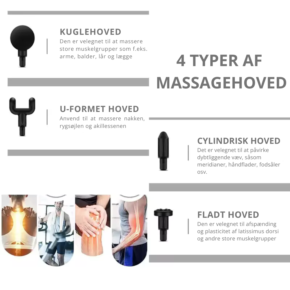 ReliefMaster™ | Kraftig massagepistol til muskelrestitution og afslapning