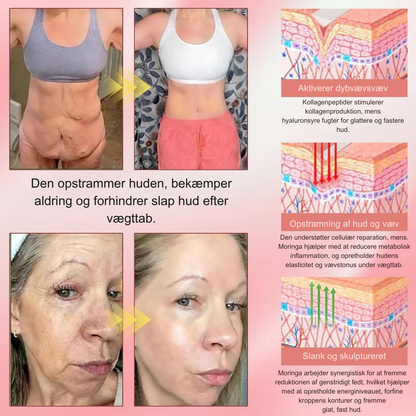 MetaSlim™ | Få kontrollen tilbage over appetitten og din krop