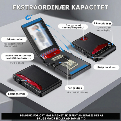 CardPro™ | Alt hvad du behøver – intet du ikke gør