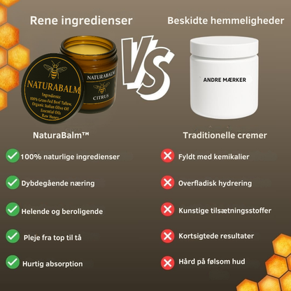 NaturaBalm™ | Den naturlige fugt, din hud har længtes efter
