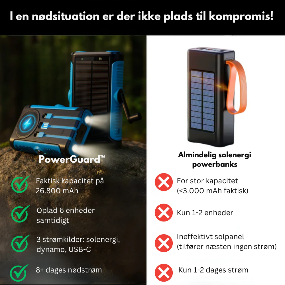 PowerGuard™ |  Hold strømmen i live når det gælder