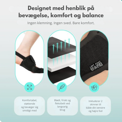 OrthoLign™ | Korrigerer knyster uden operation