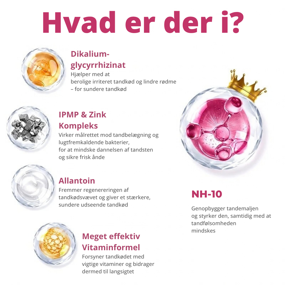 DenPerm™ | Målrettet pleje til svækket tandemalje