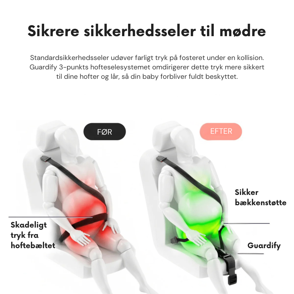 Guardify™ | Giv dig selv mere tryghed på hver køretur