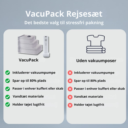 VacuPack™ | Pak smartere og få plads til meget mere