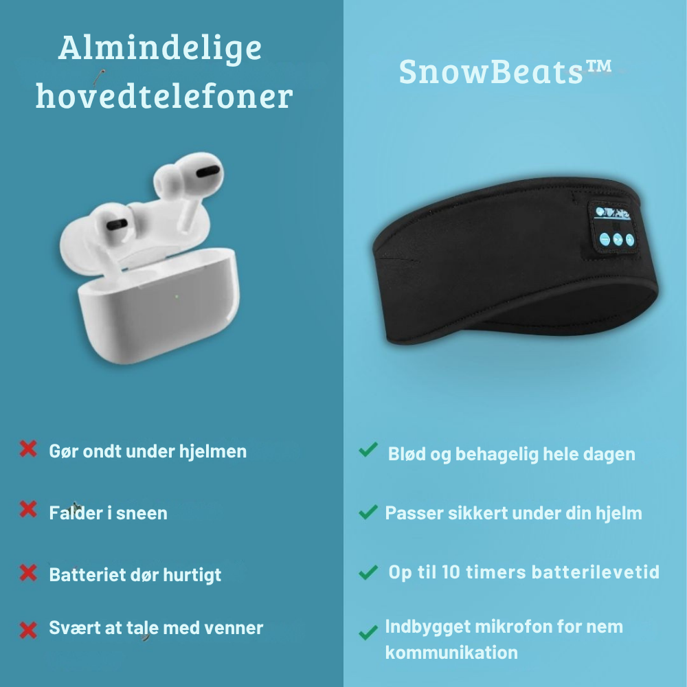 SnowBeats™ | Frihed, varme og lyd der følger dig på pisten