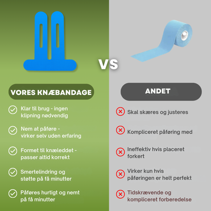 KinesiFlex™ | Naturlig støtte og lindring for smerteplagede knæ