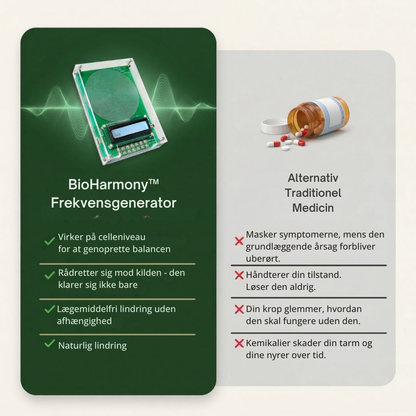 BioHarmony™ | Giv kroppen sin naturlige rytme tilbage