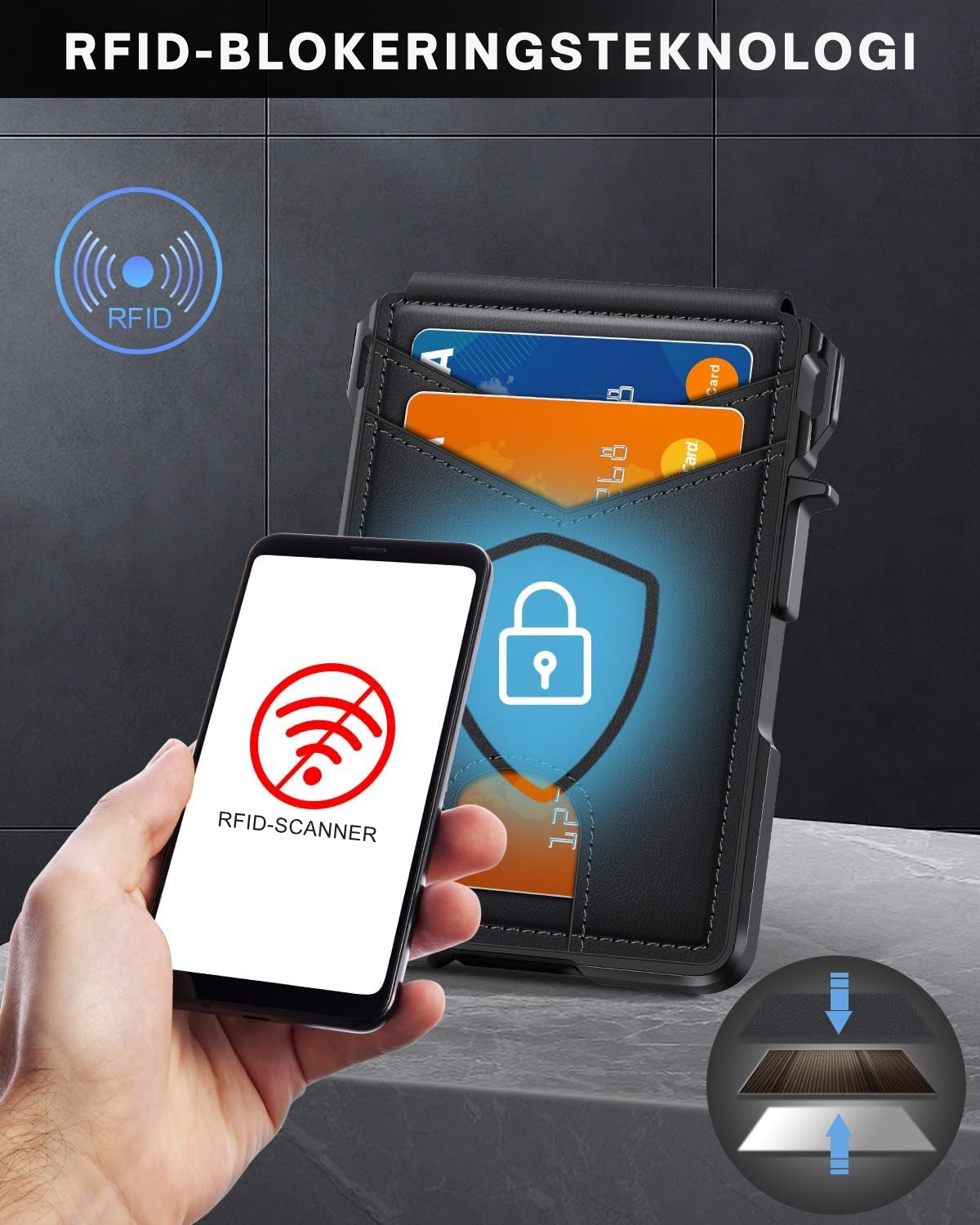 CardPro™ | Alt hvad du behøver – intet du ikke gør
