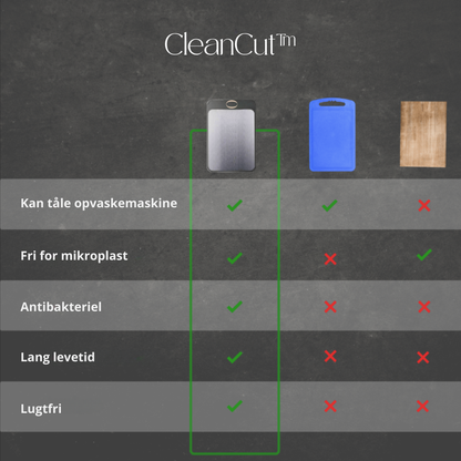 CleanCut™ | Skærebrættet er genopfundet