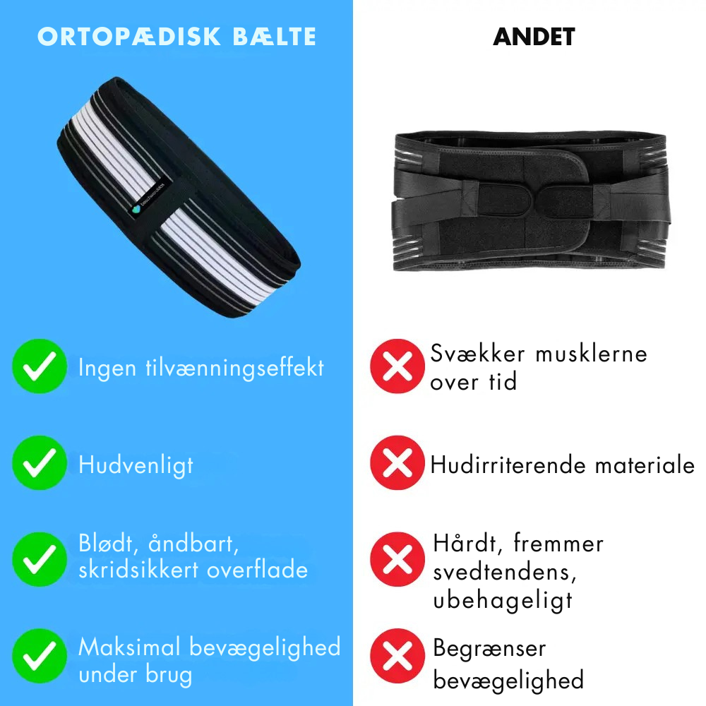 OrthoBelt™ | Stå rank – og mærk forskellen i hele kroppen