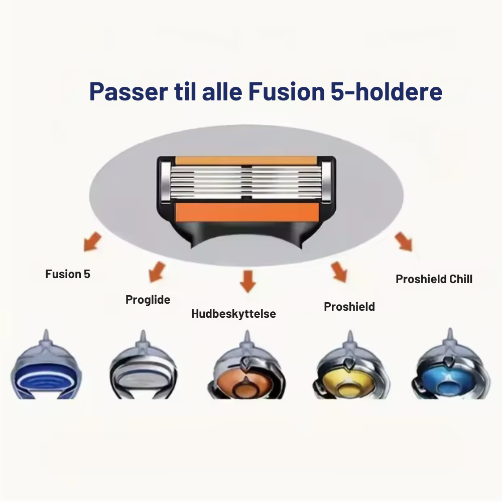 ProShave™ | Tæt og behagelig barbering – uden premium-prisen