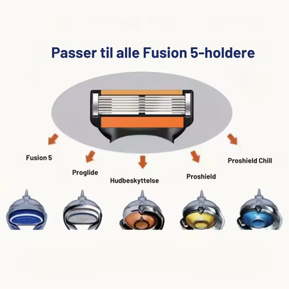 ProShave™ | Tæt og behagelig barbering – uden premium-prisen