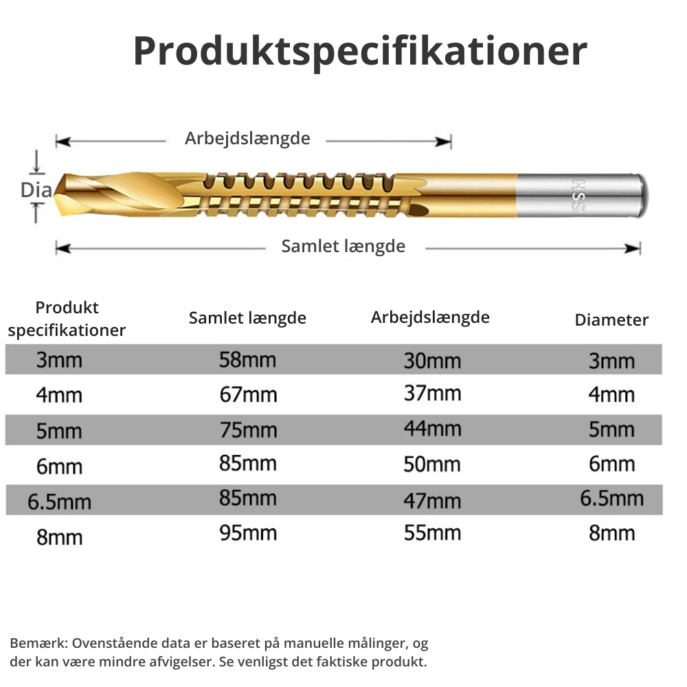 DrillCut™ | Bor hullet og form åbningen sidelæns